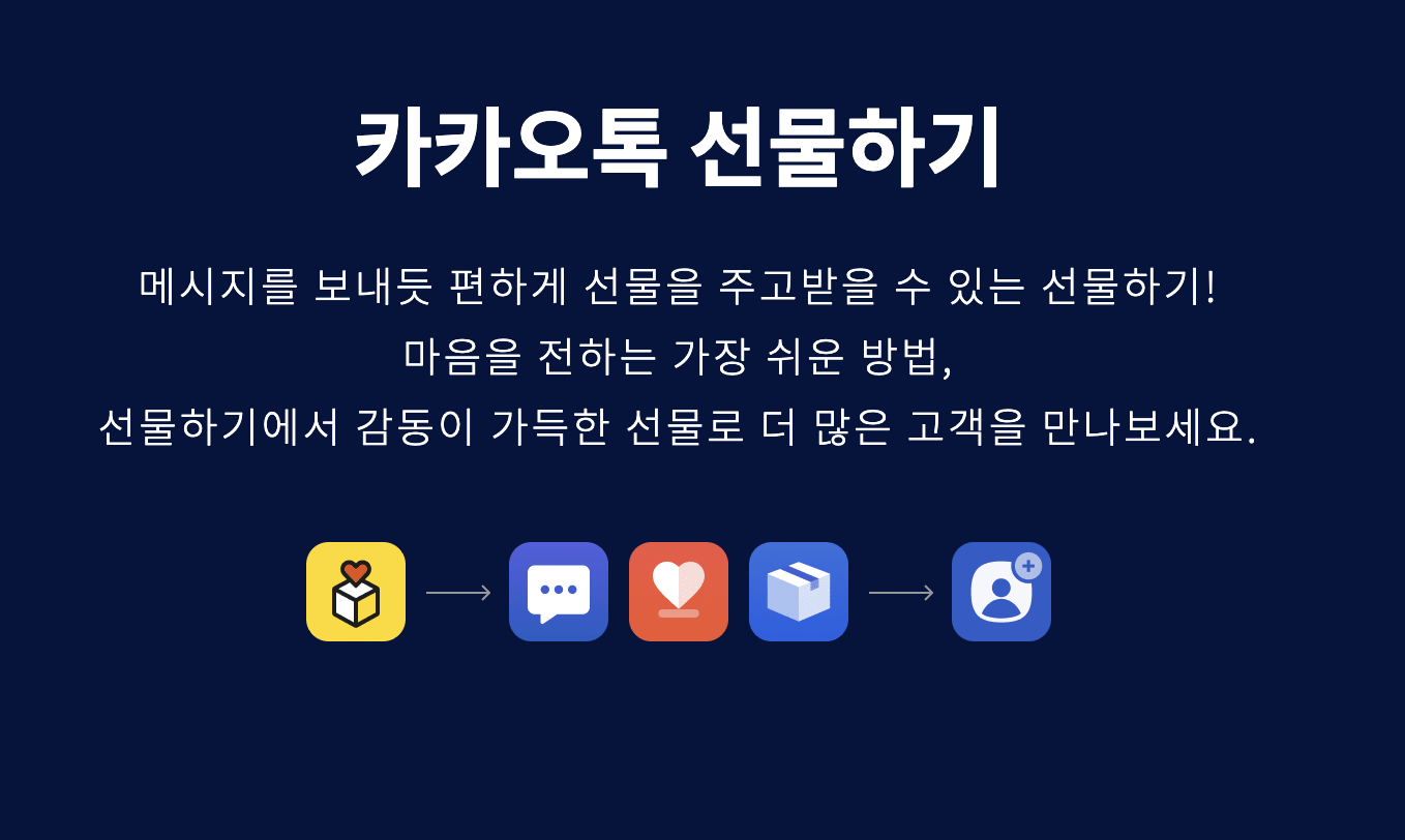 카카오톡 선물하기 입점 반려로 고민이라면?